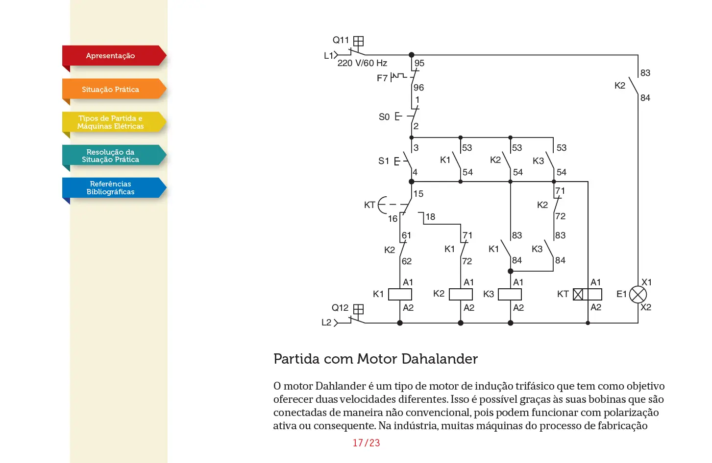 Antes sem o material